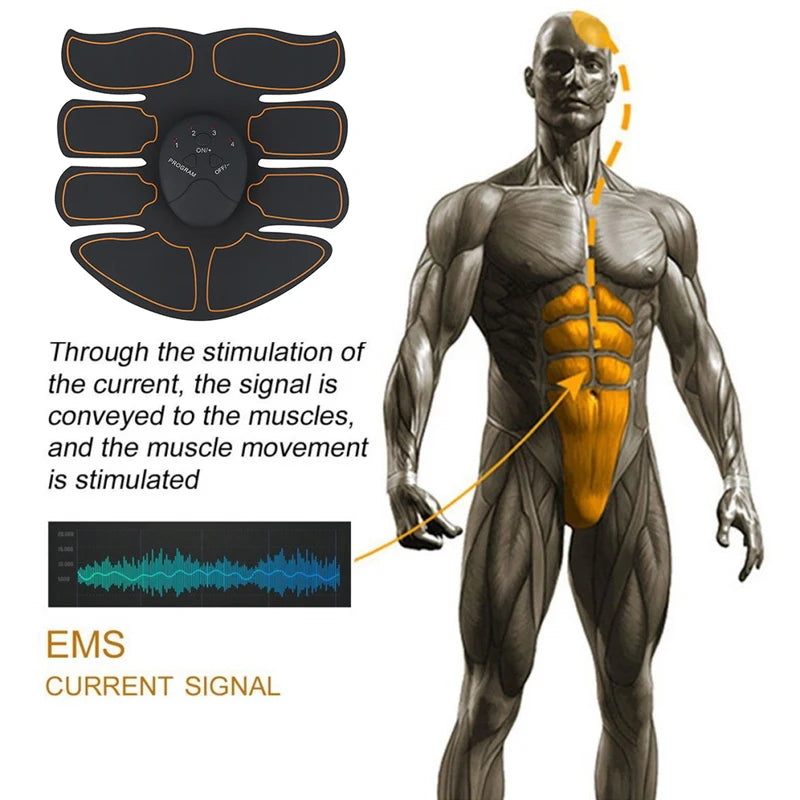 EMS Wireless Muscle Stimulator – ABS & Hip Trainer